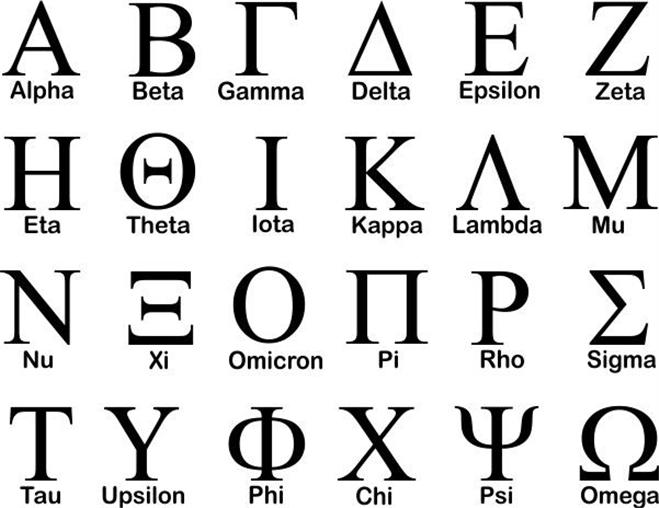 Greek Alphabet Greek Corner S S Custom Designs